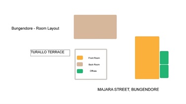 Room Layout Bungendore Community Centre