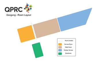 Googong - basic room diagram