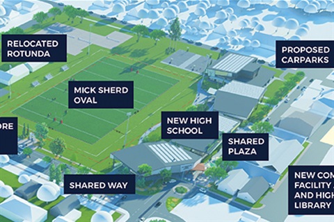 Bungendore High School artists impression of masterplan