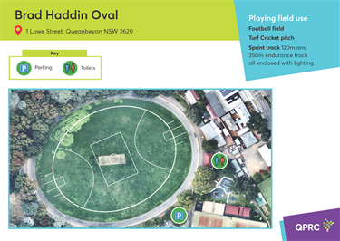 Map of Brad Haddin Oval