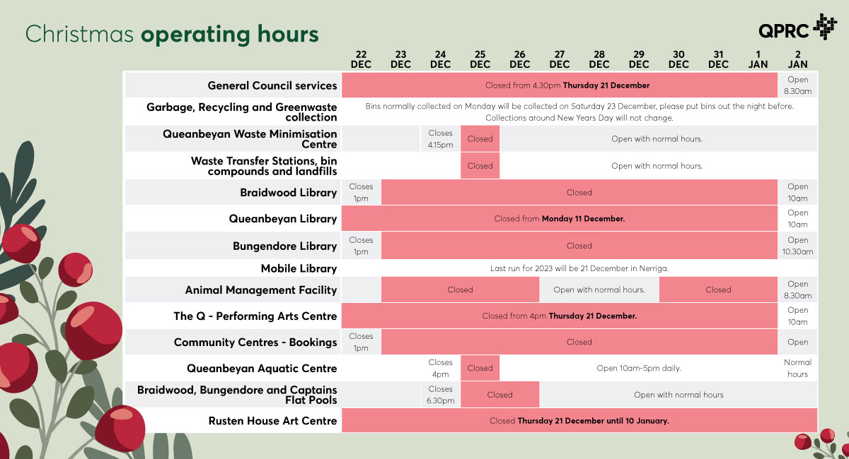 Graphic of Council office Christmas hours 2023-24