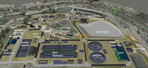 Aerial view of new Queanbeyan STP